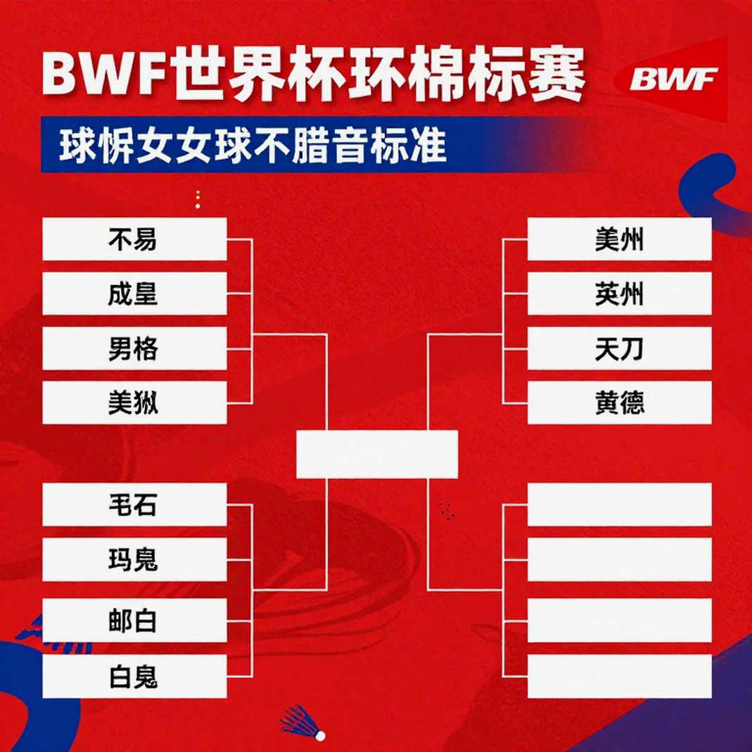 Năm điểm liên tiếp ở tỷ số 16-17: Khi Satwik và Chirag trả hết món nợ thể lực ở China Masters